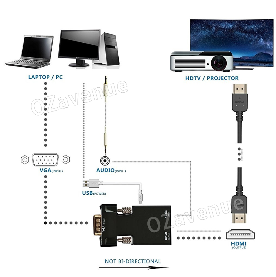 VGA Male to HDMI Female Converter Adapter 1080P Stereo Audio Output AU ...