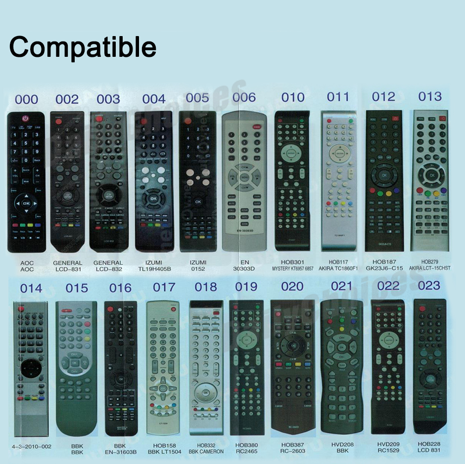 Universal LCD/LED TV Remote Control For Sony/Samsung/Panasonic/LG/TCL/Soniq eBay